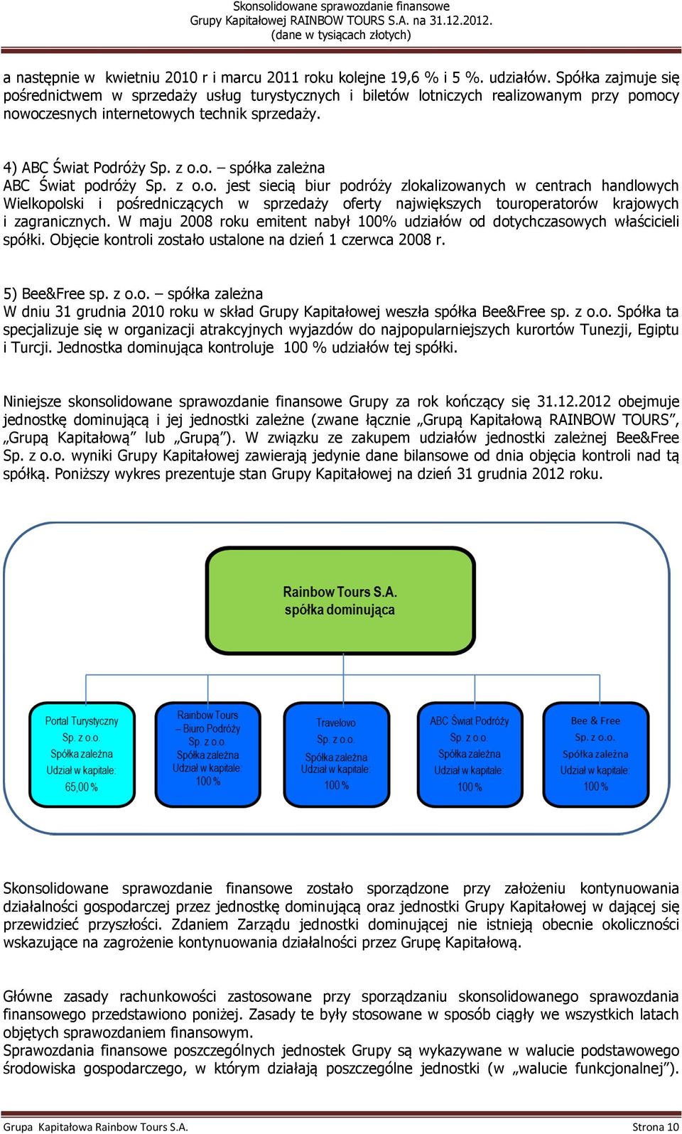 z o.o. jest siecią biur podróży zlokalizowanych w centrach handlowych Wielkopolski i pośredniczących w sprzedaży oferty największych touroperatorów krajowych i zagranicznych.