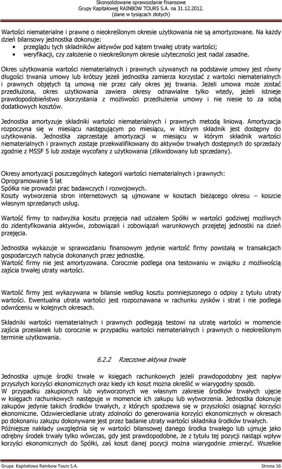 Okres użytkowania wartości niematerialnych i prawnych używanych na podstawie umowy jest równy długości trwania umowy lub krótszy jeżeli jednostka zamierza korzystać z wartości niematerialnych i