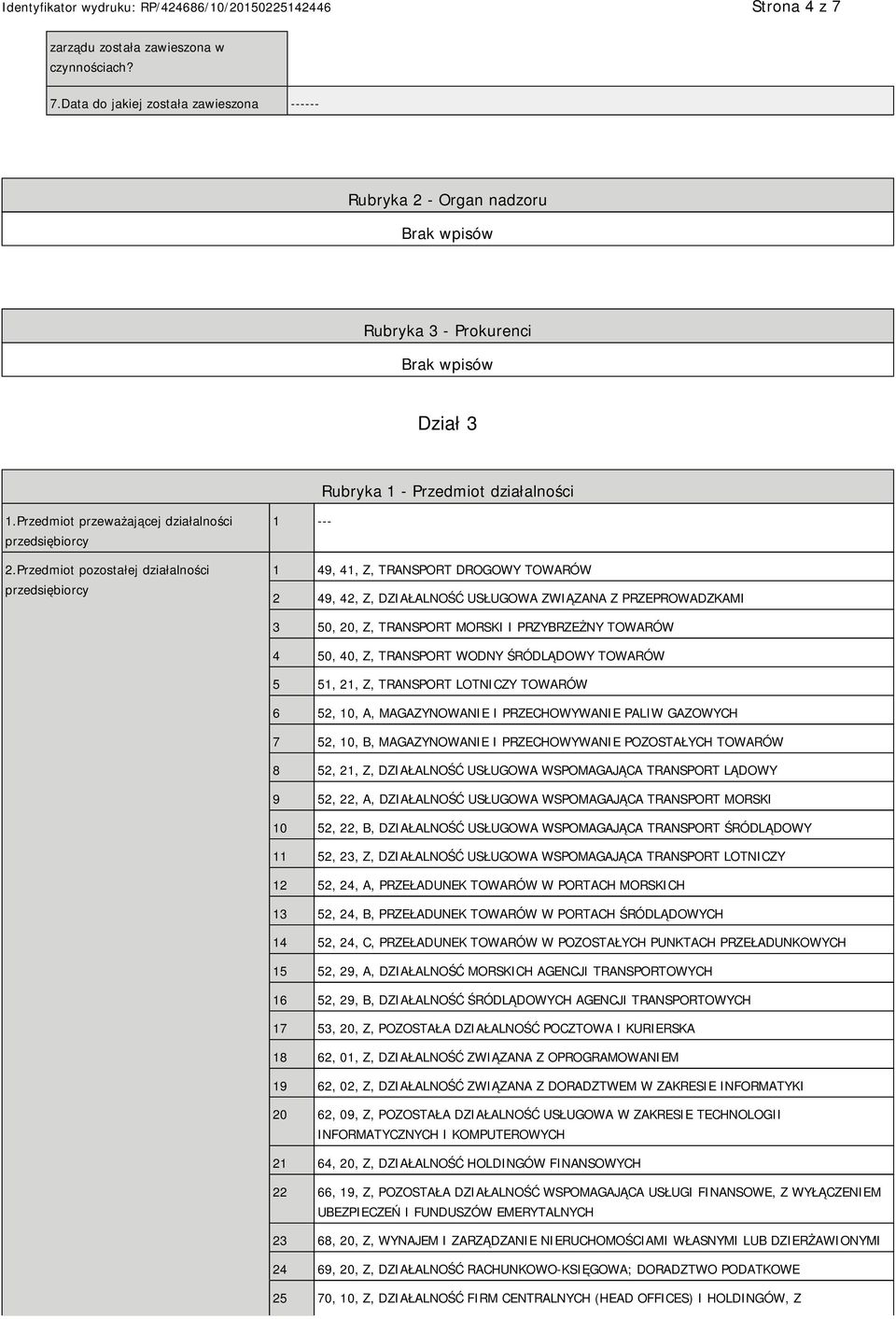 Przedmiot pozostałej działalności przedsiębiorcy 1 --- 1 49, 41, Z, TRANSPORT DROGOWY TOWARÓW 2 49, 42, Z, DZIAŁALNOŚĆ USŁUGOWA ZWIĄZANA Z PRZEPROWADZKAMI 3 50, 20, Z, TRANSPORT MORSKI I PRZYBRZEŻNY