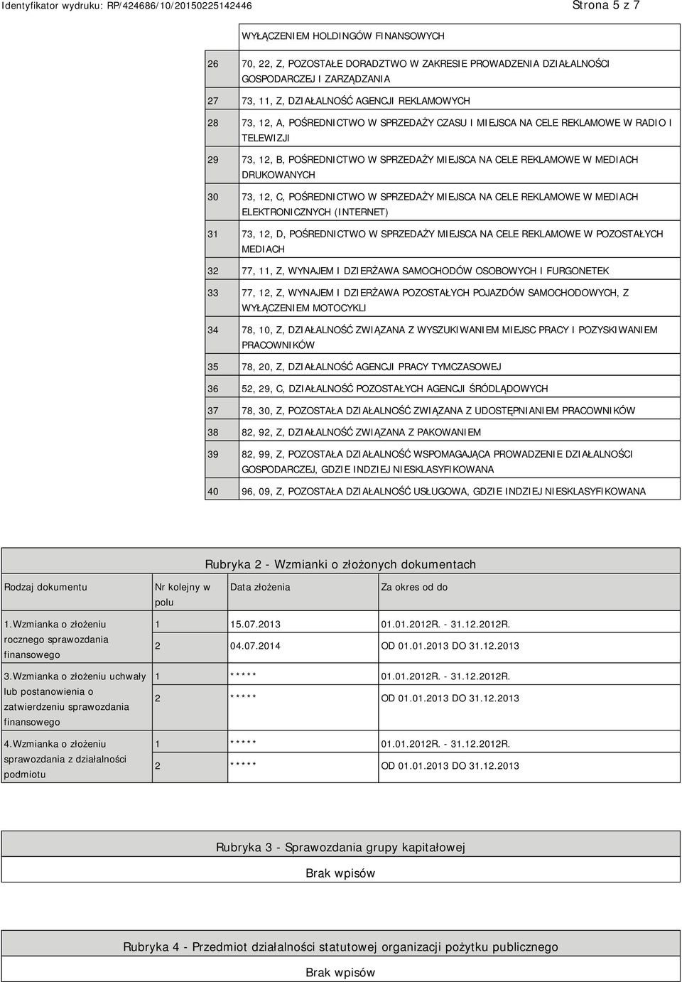 SPRZEDAŻY MIEJSCA NA CELE REKLAMOWE W MEDIACH ELEKTRONICZNYCH (INTERNET) 31 73, 12, D, POŚREDNICTWO W SPRZEDAŻY MIEJSCA NA CELE REKLAMOWE W POZOSTAŁYCH MEDIACH 32 77, 11, Z, WYNAJEM I DZIERŻAWA