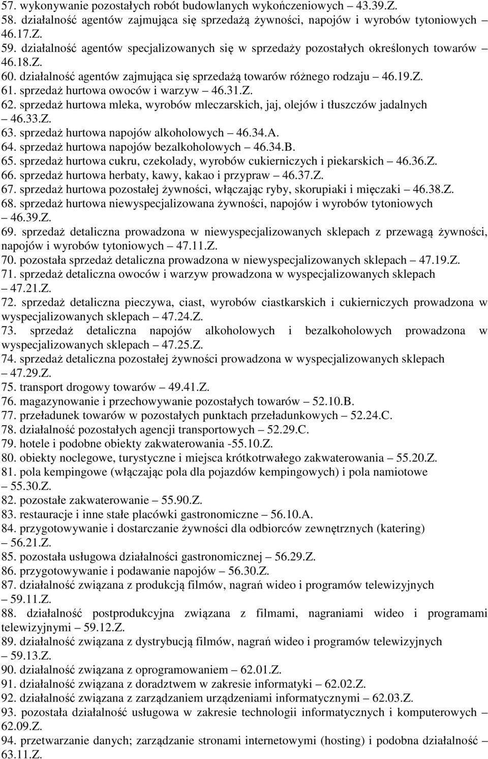 sprzedaż hurtowa owoców i warzyw 46.31.Z. 62. sprzedaż hurtowa mleka, wyrobów mleczarskich, jaj, olejów i tłuszczów jadalnych 46.33.Z. 63. sprzedaż hurtowa napojów alkoholowych 46.34.A. 64.