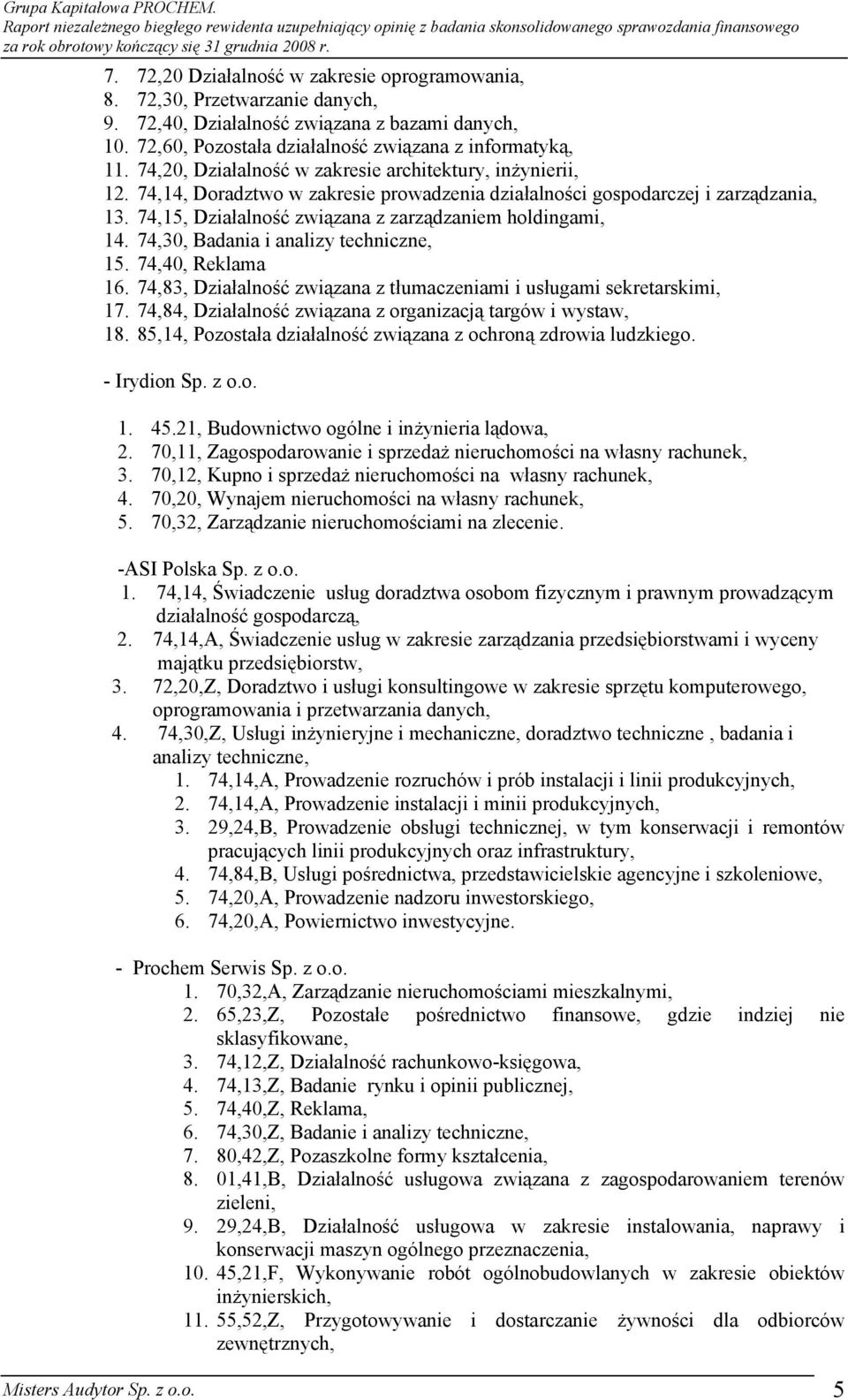 74,15, Działalność związana z zarządzaniem holdingami, 14. 74,30, Badania i analizy techniczne, 15. 74,40, Reklama 16. 74,83, Działalność związana z tłumaczeniami i usługami sekretarskimi, 17.