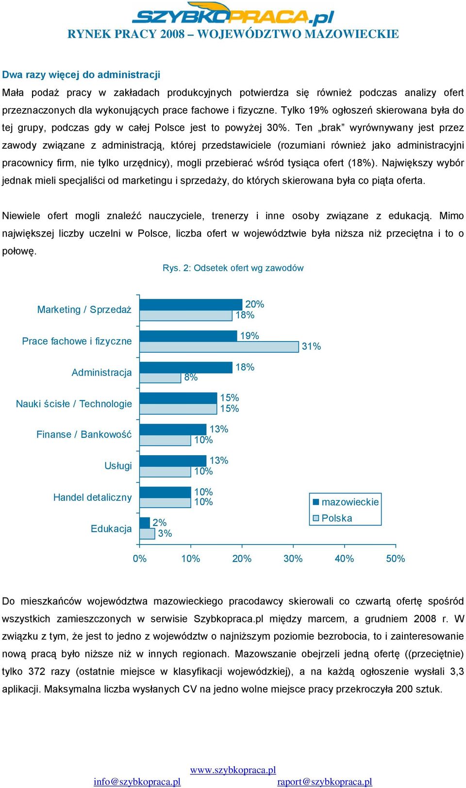 Ten brak wyrównywany jest przez zawody związane z administracją, której przedstawiciele (rozumiani również jako administracyjni pracownicy firm, nie tylko urzędnicy), mogli przebierać wśród tysiąca