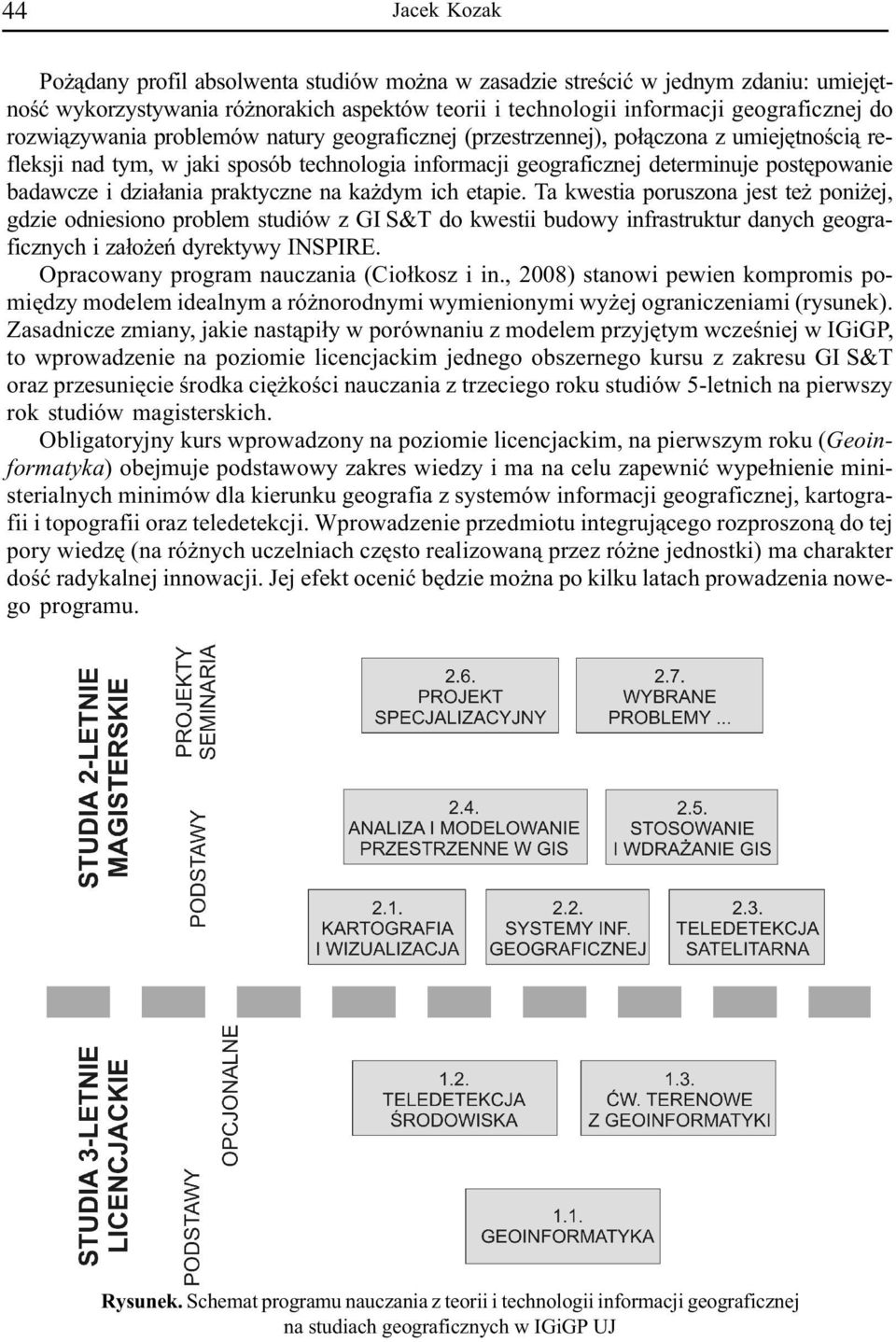 dzia³ania praktyczne na ka dym ich etapie.