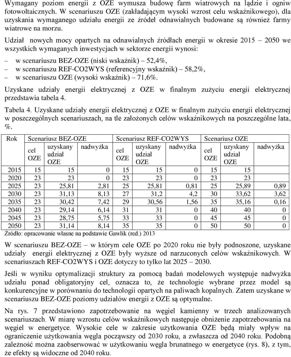 Udział nowych mocy opartych na odnawialnych źródłach energii w okresie 2015 2050 we wszystkich wymaganych inwestycjach w sektorze energii wynosi: w scenariuszu BEZ- (niski wskaźnik) 52,4%, w