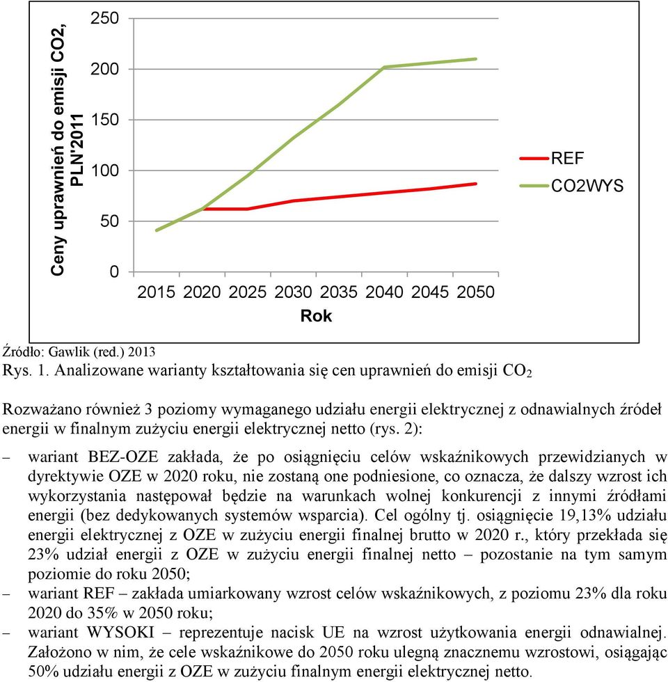 wymaganego udziału energii elektrycznej z odnawialnych źródeł energii w finalnym zużyciu energii elektrycznej netto (rys.