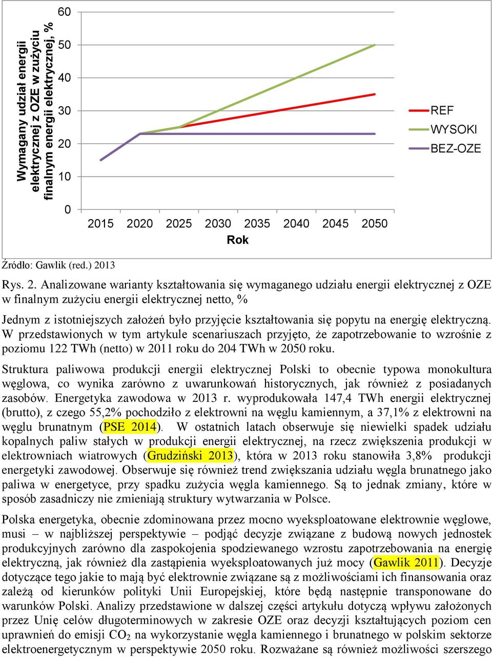 15 2020 2025 2030 2035 2040 2045 2050 Rok Źródło: Gawlik (red.) 2013 Rys. 2. Analizowane warianty kształtowania się wymaganego udziału energii elektrycznej z w finalnym zużyciu energii elektrycznej