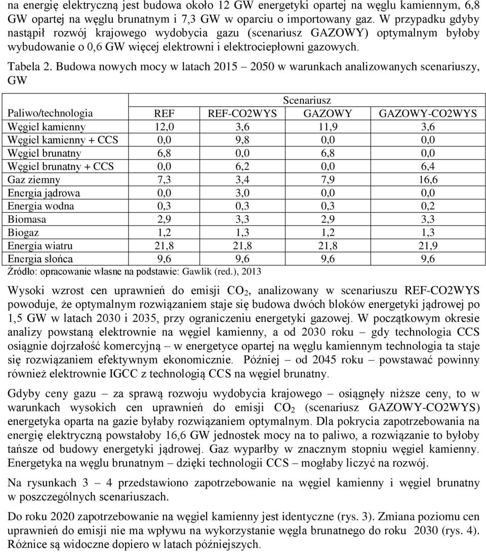 Budowa nowych mocy w latach 2015 2050 w warunkach analizowanych scenariuszy, GW Scenariusz Paliwo/technologia REF REF-CO2WYS GAZOWY GAZOWY-CO2WYS Węgiel kamienny 12,0 3,6 11,9 3,6 Węgiel kamienny +