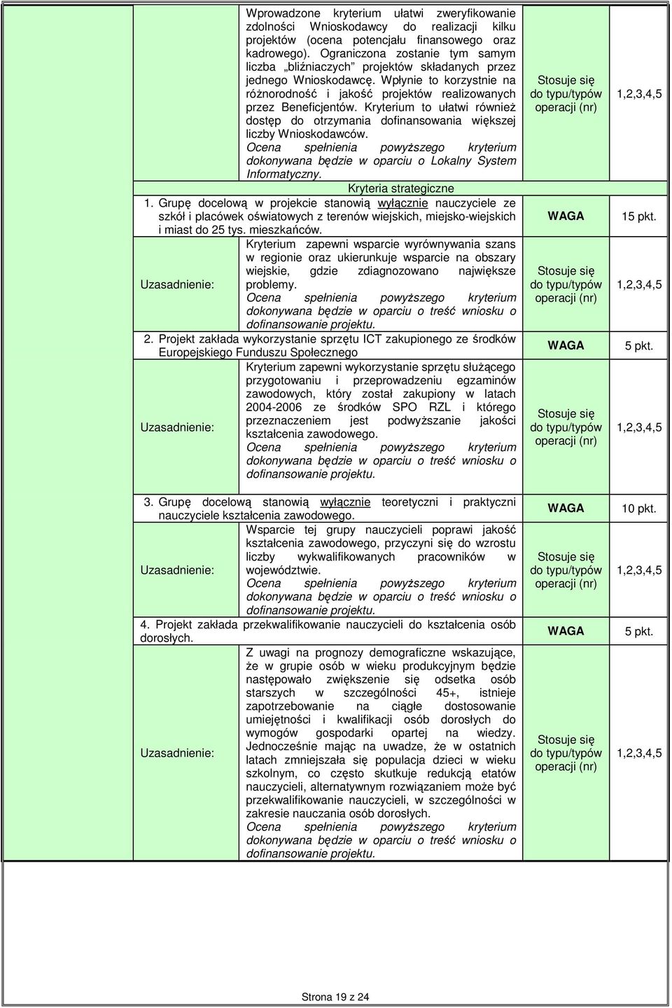 Kryterium to ułatwi również dostęp do otrzymania dofinansowania większej liczby Wnioskodawców. dokonywana będzie w oparciu o Lokalny System Informatyczny. Kryteria strategiczne.