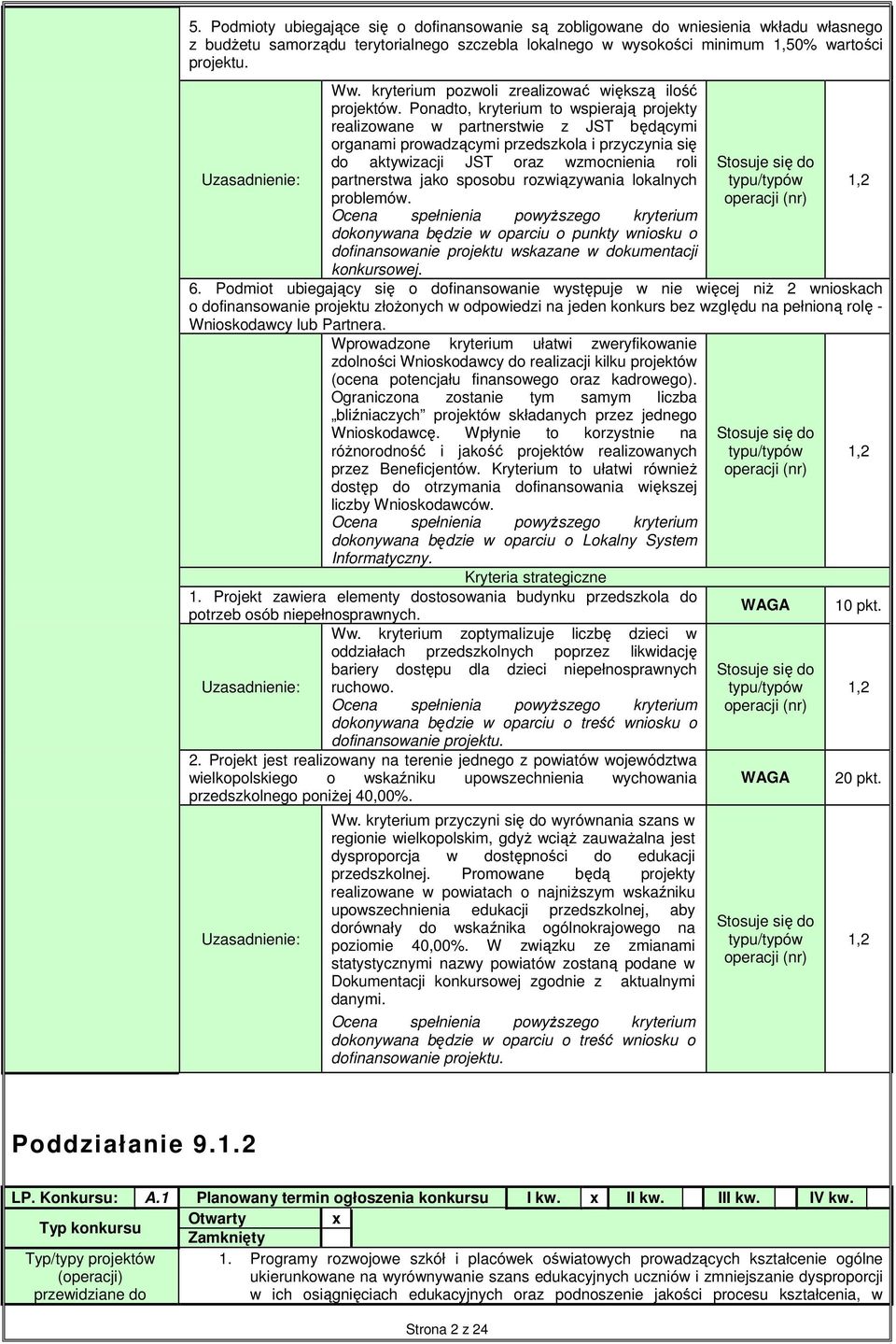 Ponadto, kryterium to wspierają projekty realizowane w partnerstwie z JST będącymi organami prowadzącymi przedszkola i przyczynia się do aktywizacji JST oraz wzmocnienia roli partnerstwa jako sposobu