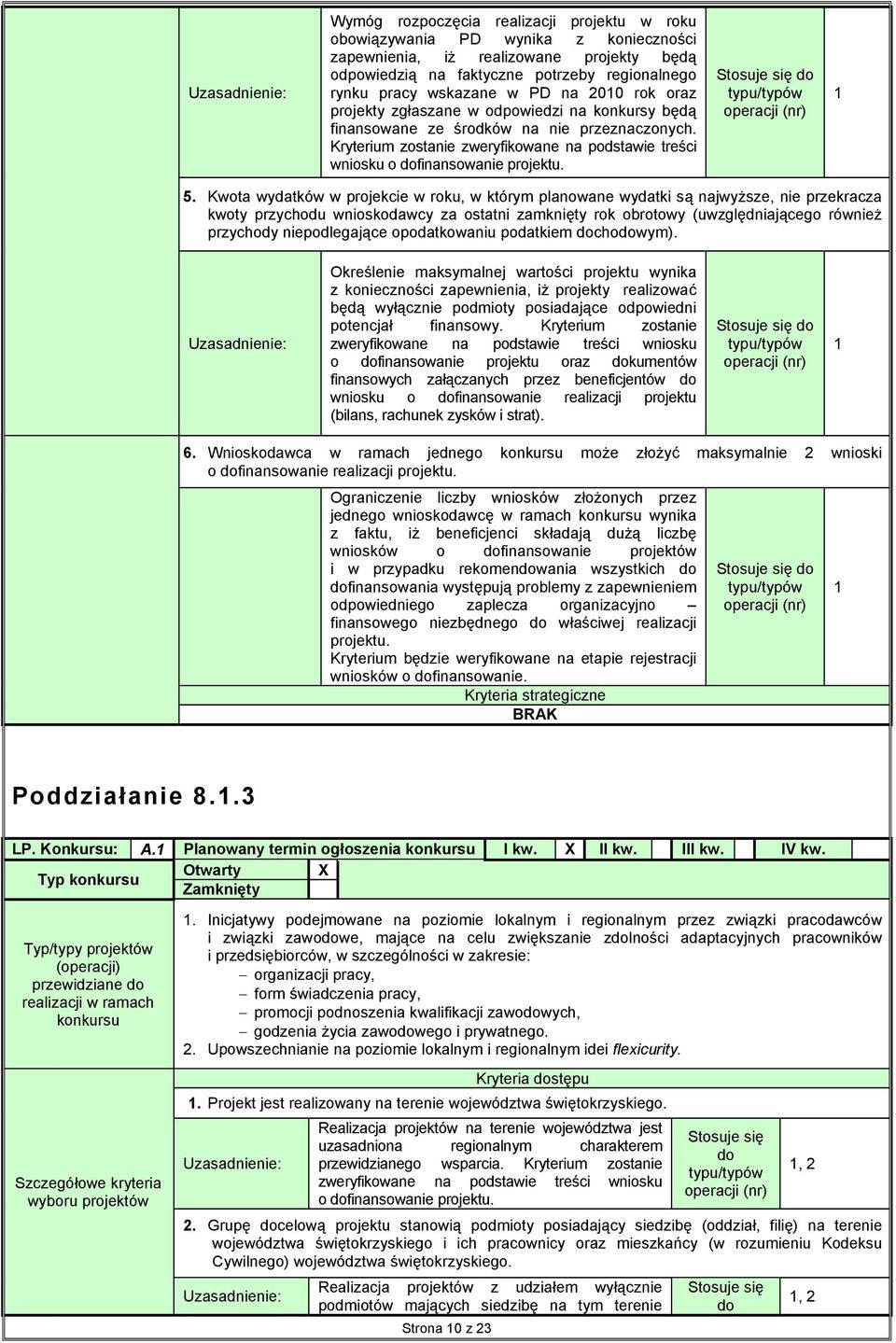 Kwota wydatków w projekcie w roku, w którym planowane wydatki są najwyższe, nie przekracza kwoty przychodu wnioskodawcy za ostatni zamknięty rok obrotowy (uwzględniającego również przychody