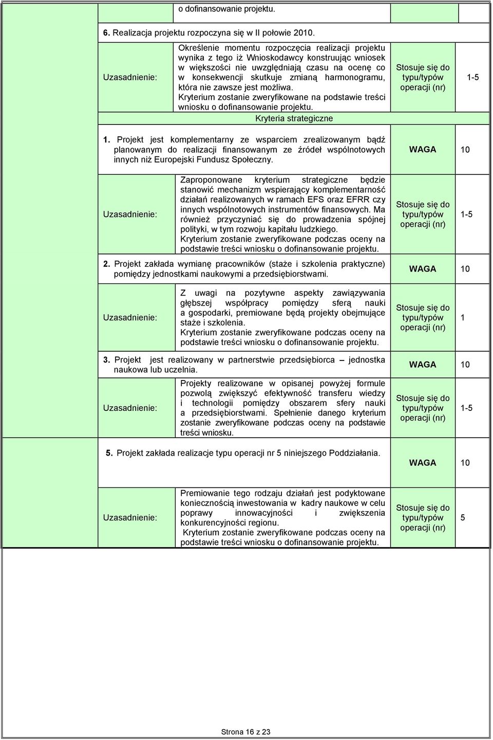 nie zawsze jest możliwa. wniosku o finansowanie projektu. Kryteria strategiczne -5.