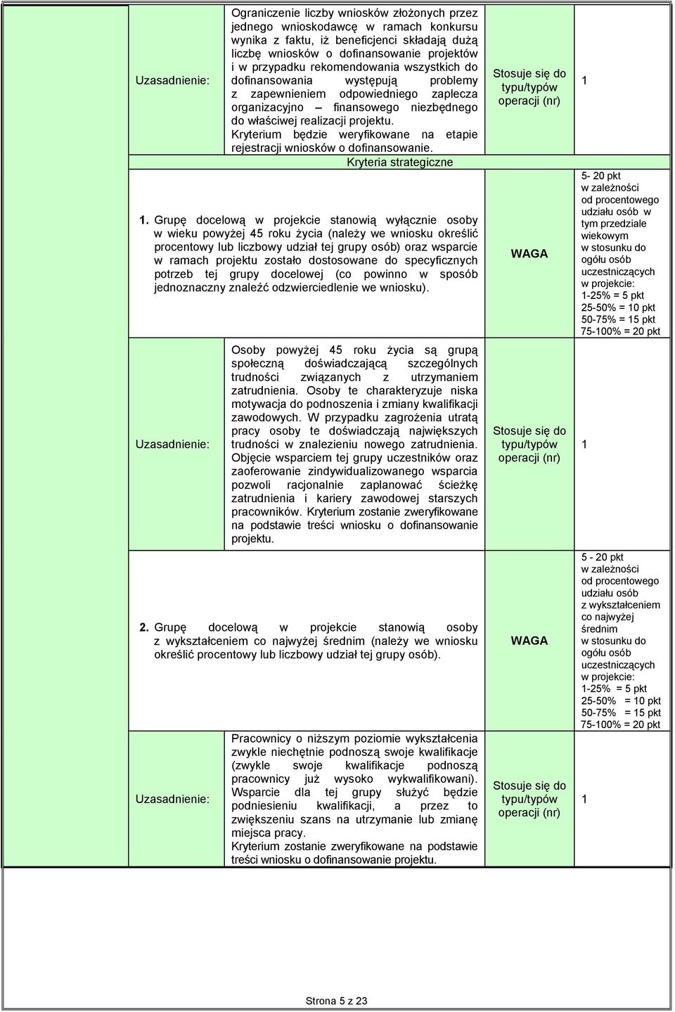 Kryterium będzie weryfikowane na etapie rejestracji wniosków o finansowanie. Kryteria strategiczne.