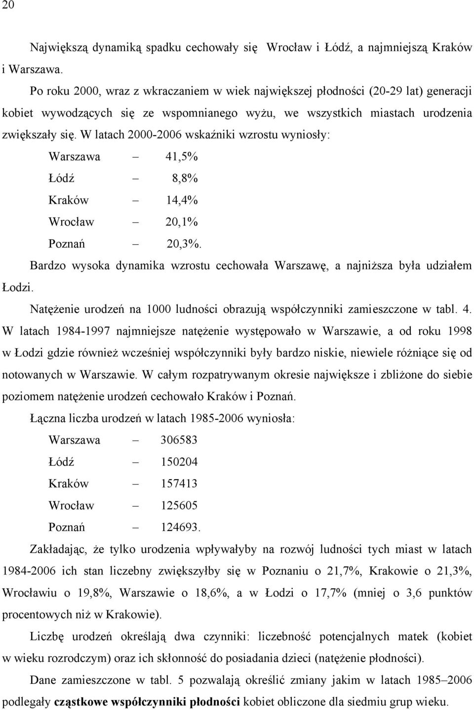 W latach 2000-2006 wskaźniki wzrostu wyniosły: Warszawa 41,5% Łódź 8,8% Kraków 14,4% Wrocław 20,1% Poznań 20,3%. Bardzo wysoka dynamika wzrostu cechowała Warszawę, a najniższa była udziałem Łodzi.