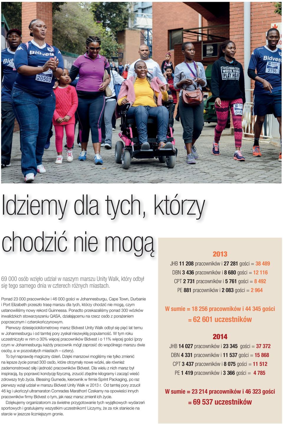 Ponadto przekazaliśmy ponad 300 wózków inwalidzkich stowarzyszeniu QASA, działającemu na rzecz osób z porażeniem poprzecznym i czterokończynowym.