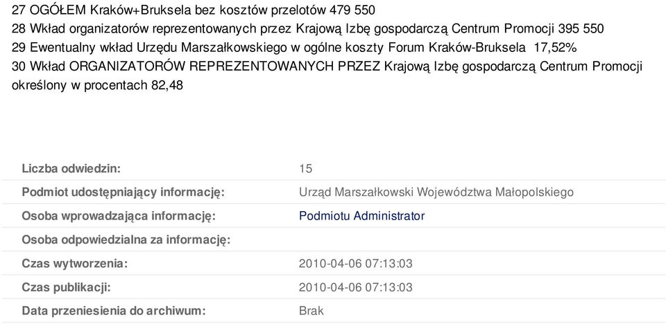 określony w procentach 82,48 Liczba odwiedzin: 15 Podmiot udostępniający informację: Osoba wprowadzająca informację: Urząd Marszałkowski Województwa Małopolskiego
