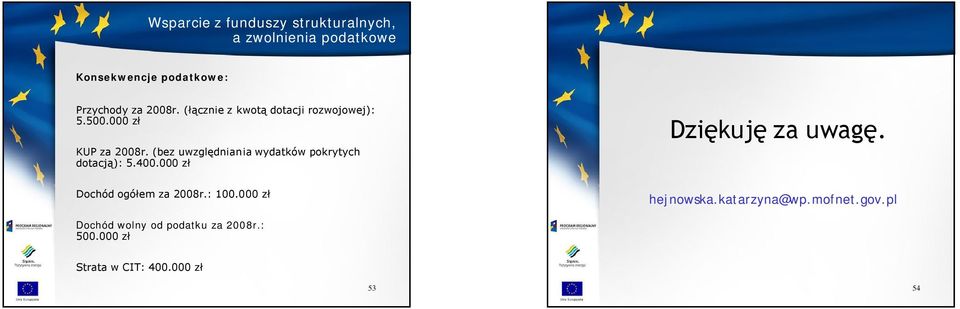 (bez uwzględniania wydatków pokrytych dotacją): 5.400.000 zł Dziękuję za uwagę.