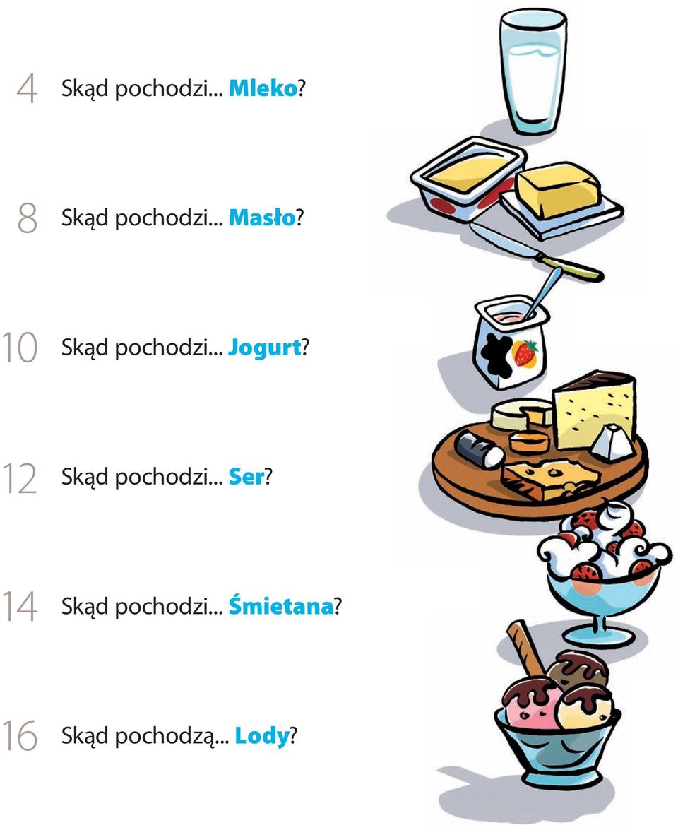 10 Skąd pochodzi... Jogurt?