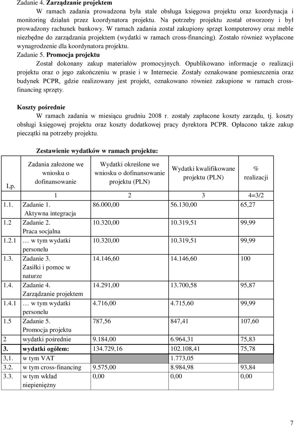 W ramach zadania został zakupiony sprzęt komputerowy oraz meble niezbędne do zarządzania projektem (wydatki w ramach cross-financing).