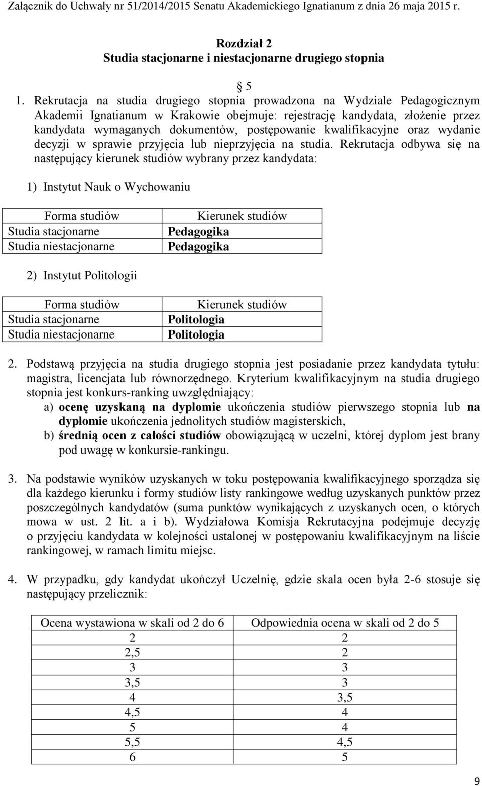 kwalifikacyjne oraz wydanie decyzji w sprawie przyjęcia lub nieprzyjęcia na studia.