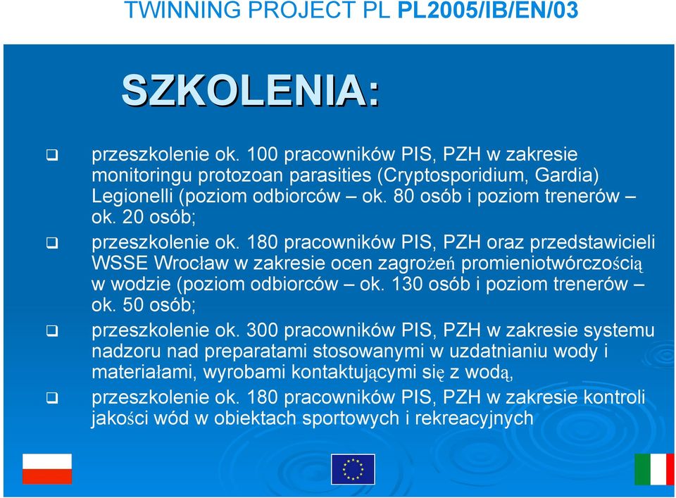 180 pracowników PIS, PZH oraz przedstawicieli WSSE Wrocław w zakresie ocen zagrożeń promieniotwórczością w wodzie (poziom odbiorców ok. 130 osób i poziom trenerów ok.