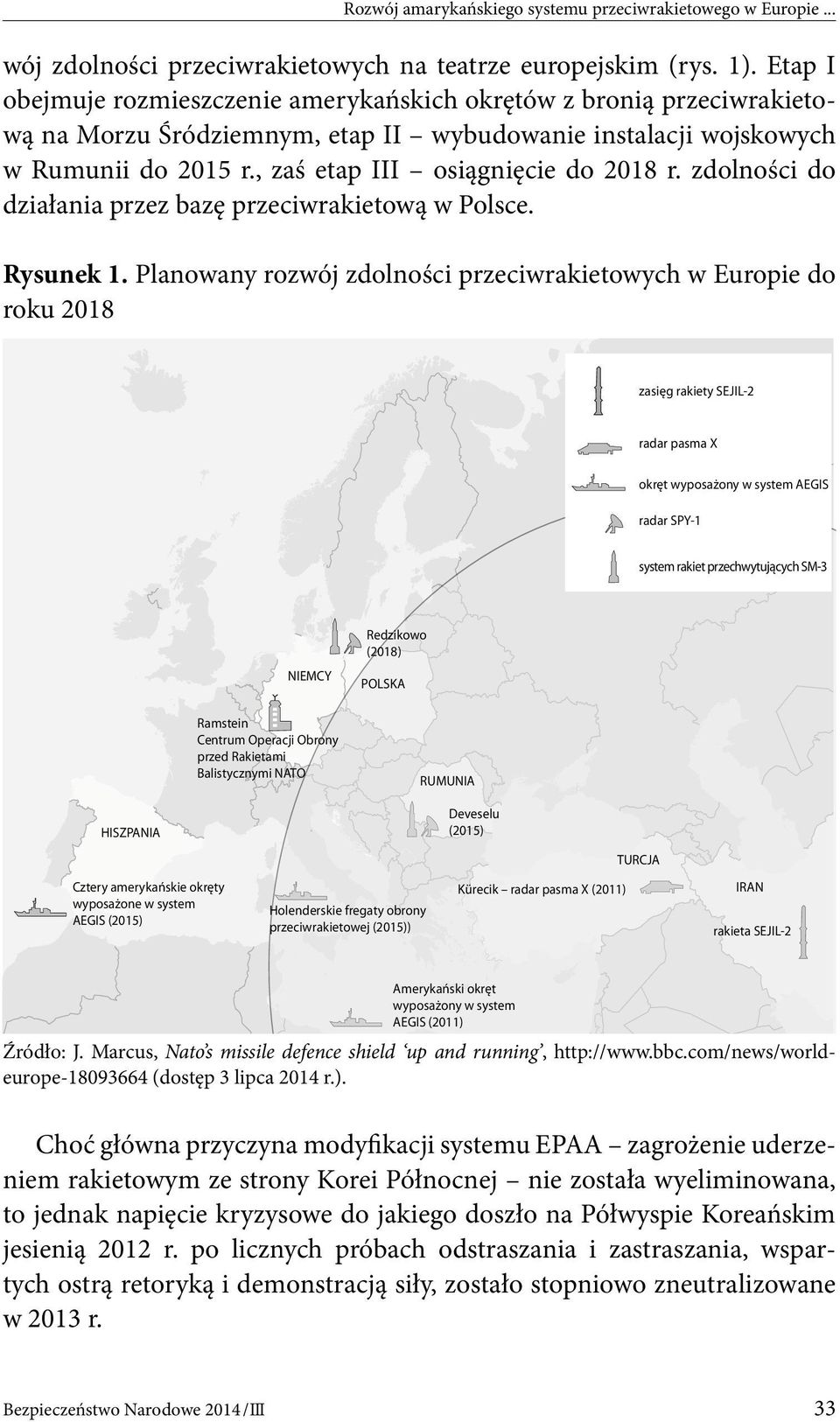 zdolności do działania przez bazę przeciwrakietową w Polsce. Rysunek 1.