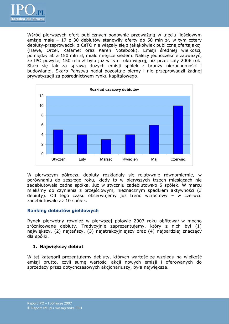 Naley jednoczenie zauway, e IPO powyej 150 mln z byo ju w tym roku wicej, ni przez cay 2006 rok. Stao si tak za spraw duych emisji spóek z brany nieruchomoci i budowlanej.