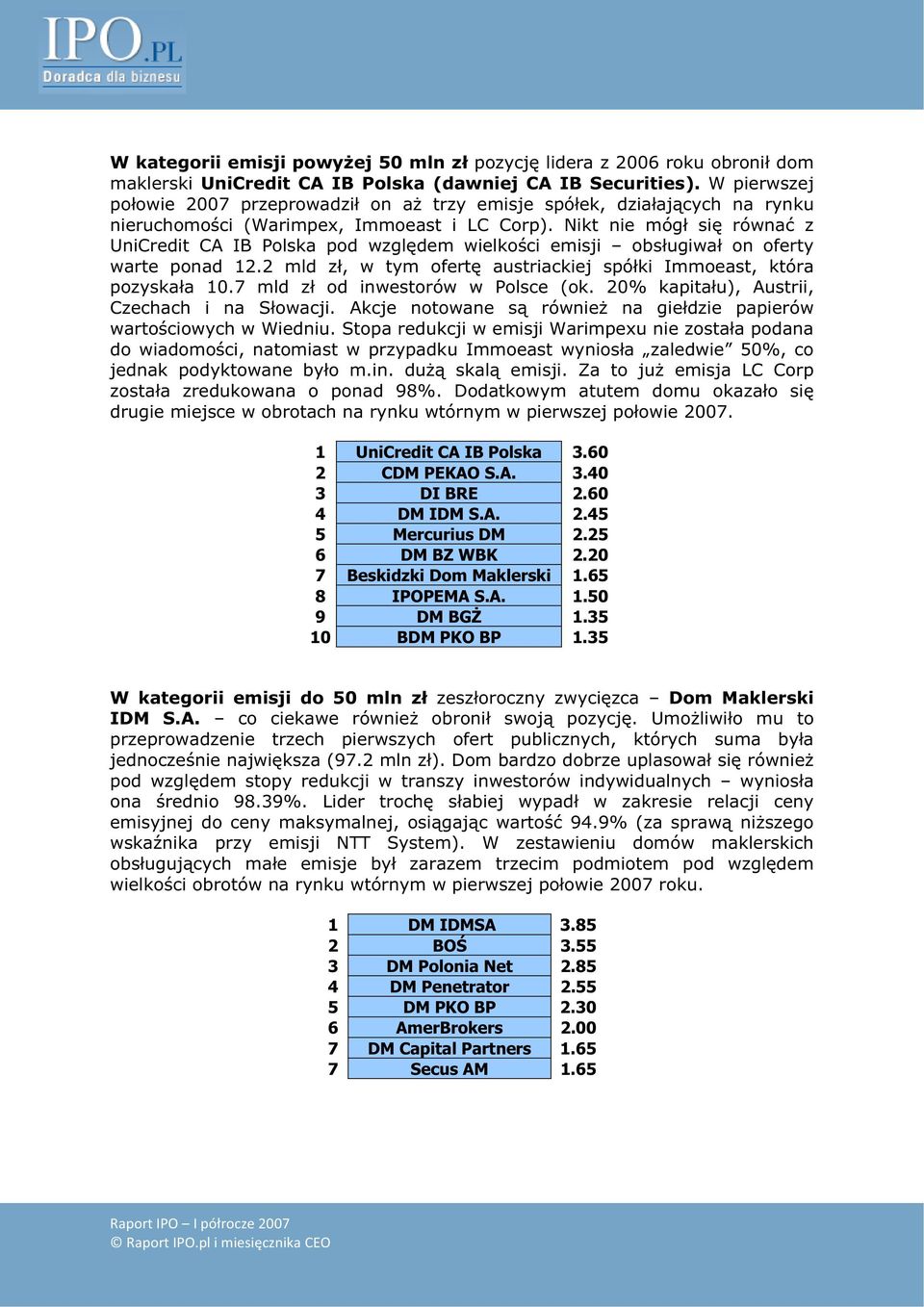 Nikt nie móg si równa z UniCredit CA IB Polska pod wzgldem wielkoci emisji obsugiwa on oferty warte ponad 12.2 mld z, w tym ofert austriackiej spóki Immoeast, która pozyskaa 10.