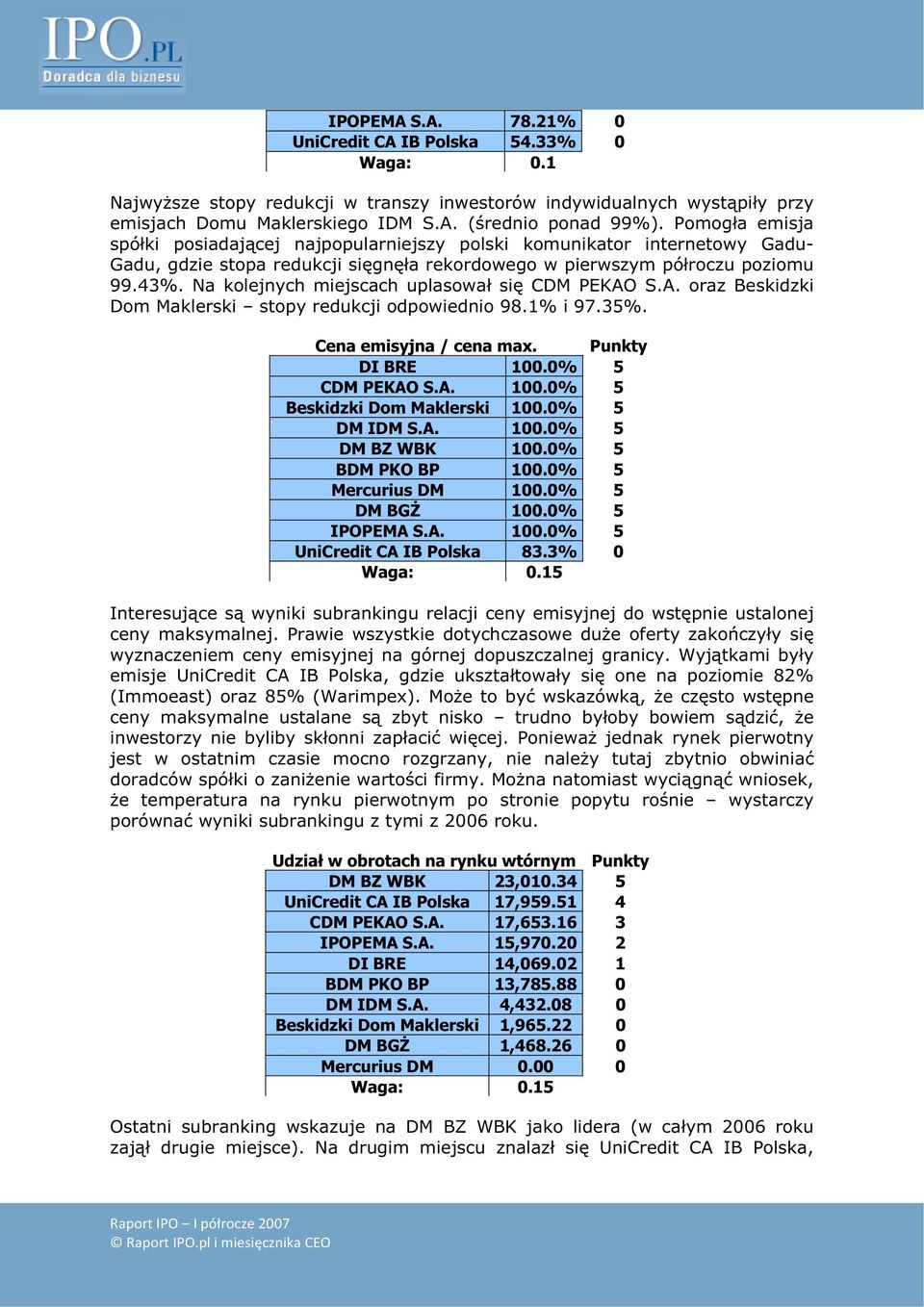 Pomoga emisja spóki posiadajcej najpopularniejszy polski komunikator internetowy Gadu- Gadu, gdzie stopa redukcji signa rekordowego w pierwszym póroczu poziomu 99.43%.