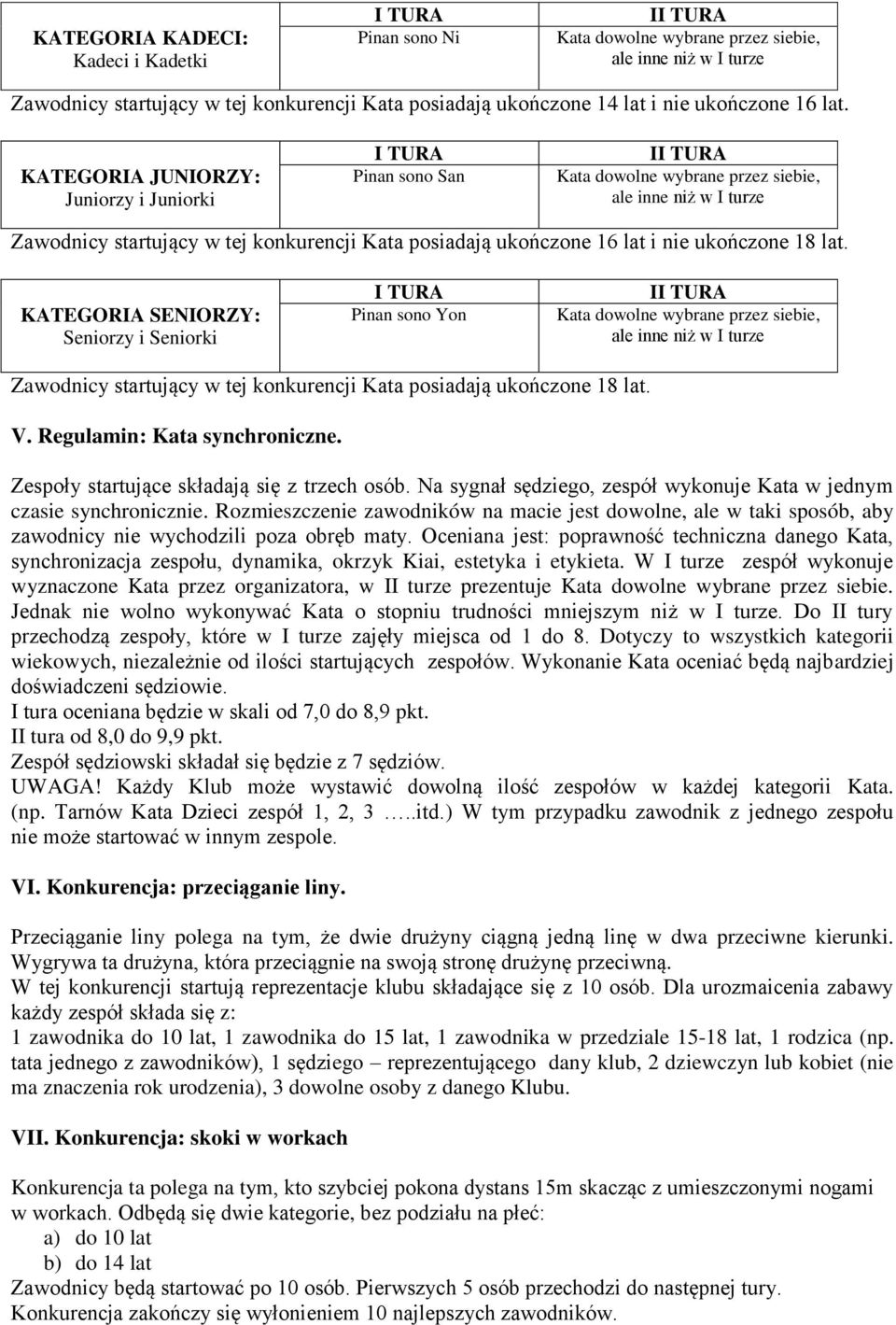 KATEGRIA SENIRZY: Seniorzy i Seniorki Pinan sono Yon I Zawodnicy startujący w tej konkurencji Kata posiadają ukończone 18 lat. V. Regulamin: Kata synchroniczne.