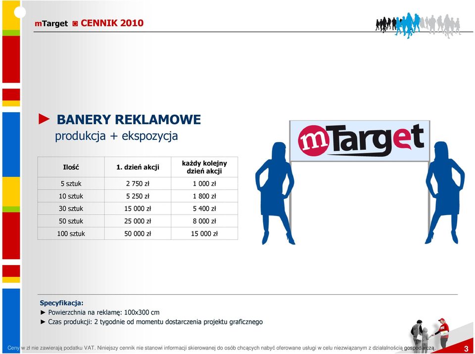 dzień akcji 2 750 zł 5 250 zł 15 000 zł 25 000 zł 50 000 zł kaŝdy kolejny dzień