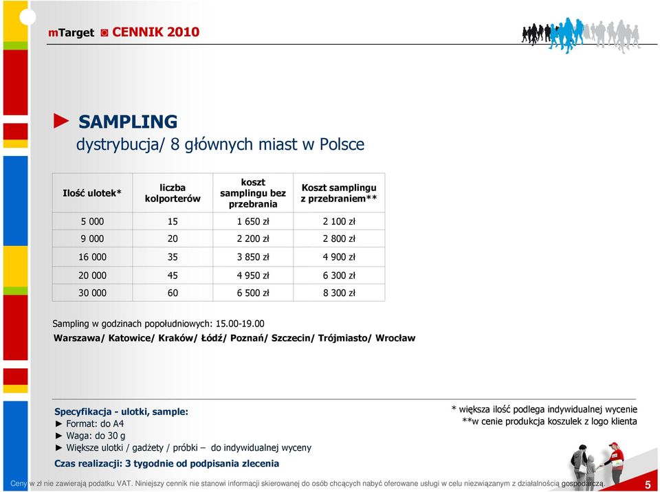 00 Warszawa/ Katowice/ Kraków/ Łódź/ Poznań/ Szczecin/ Trójmiasto/ Wrocław Specyfikacja - ulotki, sample: Format: do A4 Waga: do 30 g Większe ulotki / gadŝety /