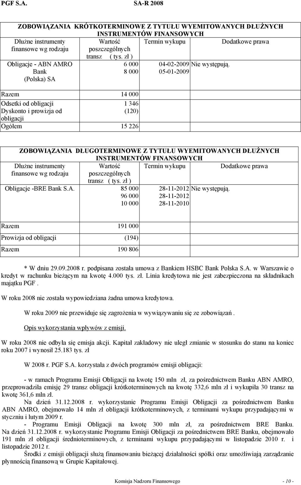 05-01-2009 ZOBOWIĄZANIA DŁUGOTERMINOWE Z TYTUŁU WYEMITOWANYCH DŁUŻNYCH INSTRUMENTÓW FINANSOWYCH Dłużne instrumenty finansowe wg rodzaju Wartość poszczególnych Termin wykupu Dodatkowe prawa transz (