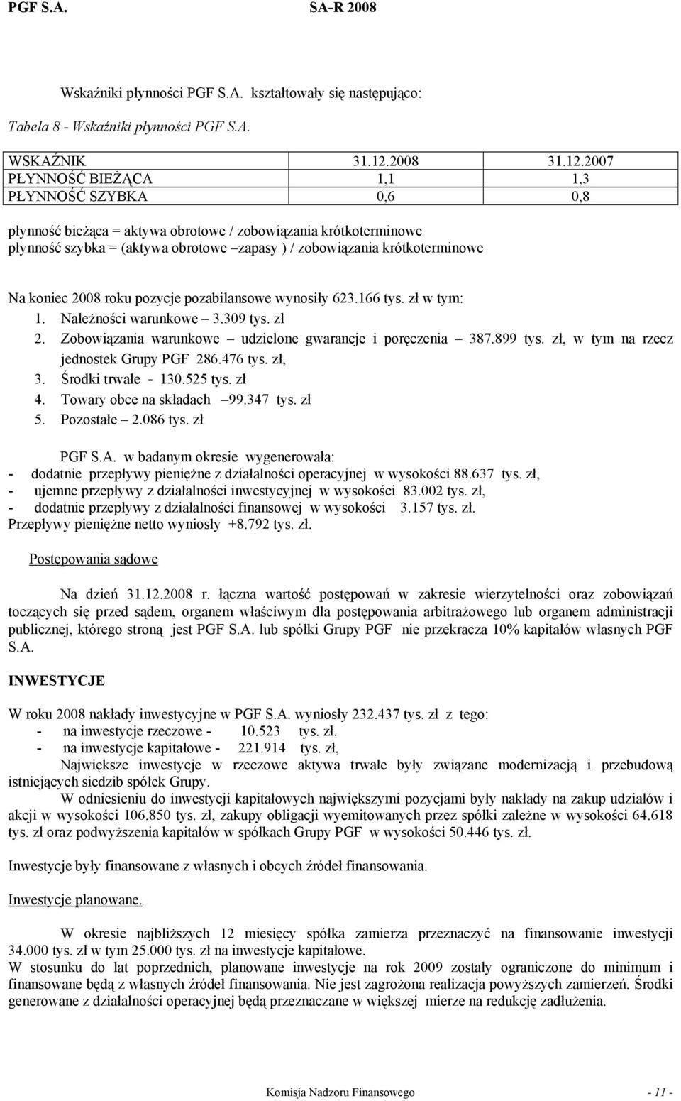 2007 PŁYNNOŚĆ BIEŻĄCA 1,1 1,3 PŁYNNOŚĆ SZYBKA 0,6 0,8 płynność bieżąca = aktywa obrotowe / zobowiązania krótkoterminowe płynność szybka = (aktywa obrotowe zapasy ) / zobowiązania krótkoterminowe Na