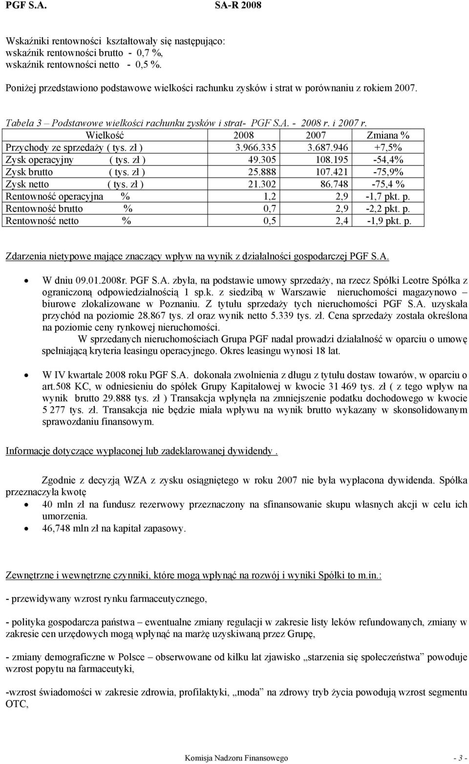 Wielkość 2008 2007 Zmiana % Przychody ze sprzedaży ( tys. zł ) 3.966.335 3.687.946 +7,5% Zysk operacyjny ( tys. zł ) 49.305 108.195-54,4% Zysk brutto ( tys. zł ) 25.888 107.421-75,9% Zysk netto ( tys.