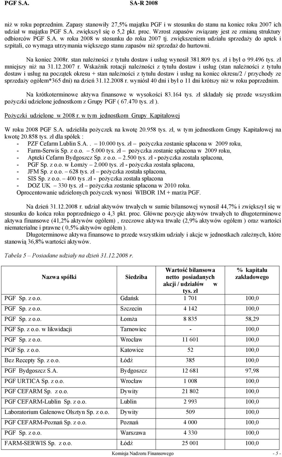 zwiększeniem udziału sprzedaży do aptek i szpitali, co wymaga utrzymania większego stanu zapasów niż sprzedaż do hurtowni. Na koniec 2008r. stan należności z tytułu dostaw i usług wynosił 381.809 tys.