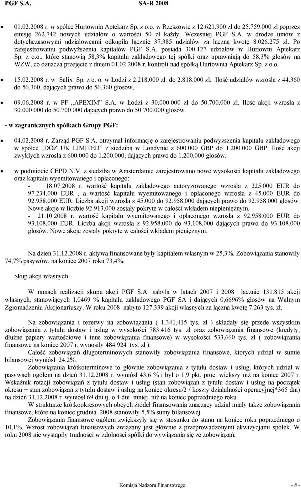 02.2008 r. kontroli nad spółką Hurtownia Aptekarz Sp. z o.o. 15.02.2008 r. w Salix Sp. z o. o. w Łodzi z 2.218.000 zł do 2.818.000 zł. Ilość udziałów wzrosła z 44.360 do 56.360, dających prawo do 56.