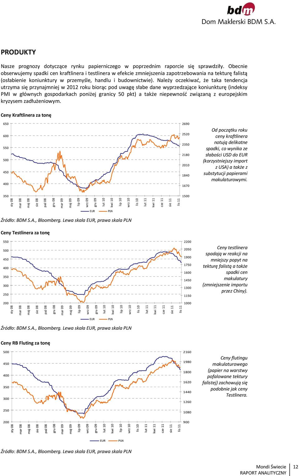 Należy oczekiwać, że taka tendencja utrzyma się przynajmniej w 2012 roku biorąc pod uwagę słabe dane wyprzedzające koniunkturę (indeksy PMI w głównych gospodarkach poniżej granicy 50 pkt) a także