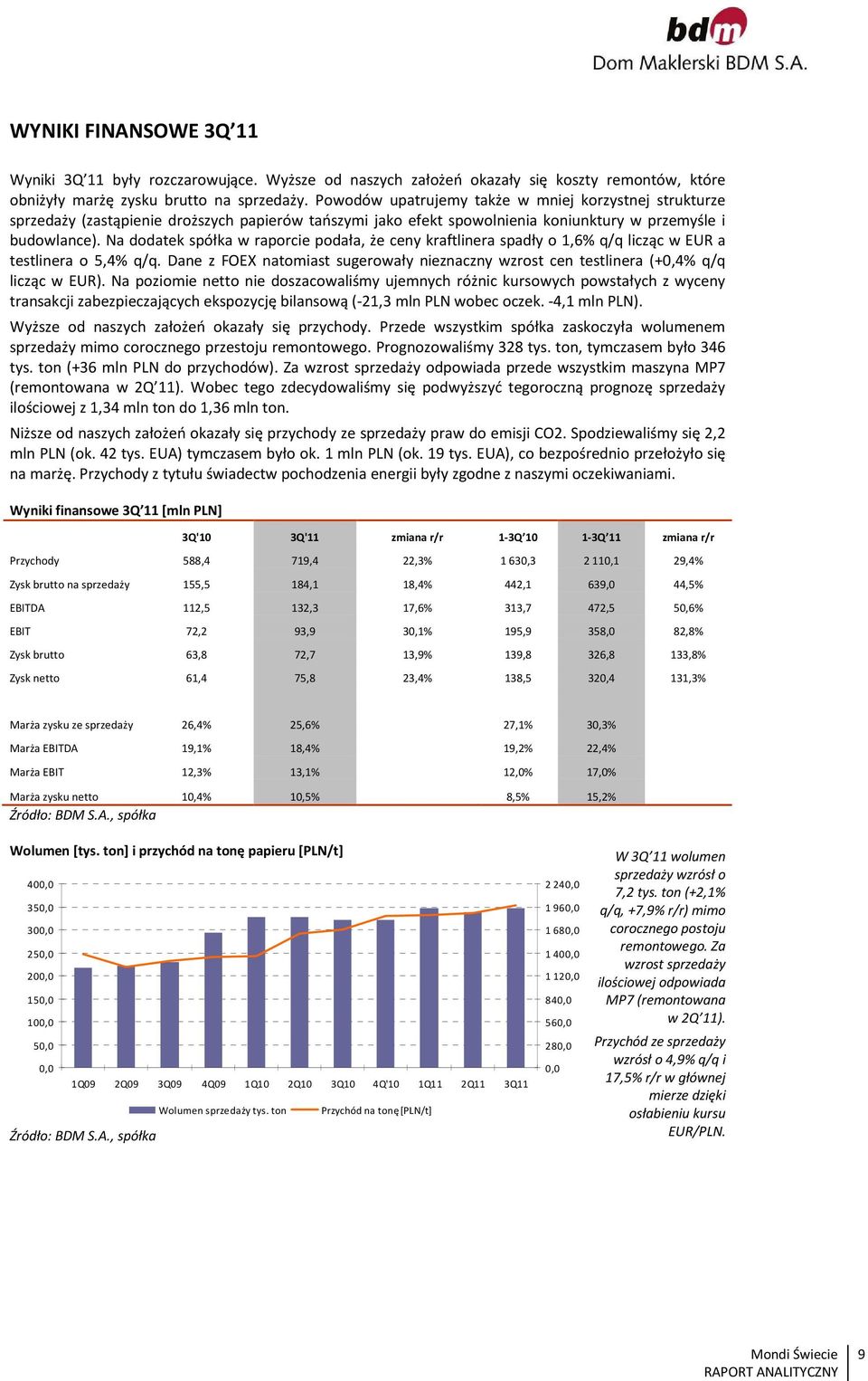 Na dodatek spółka w raporcie podała, że ceny kraftlinera spadły o 1,6% q/q licząc w EUR a testlinera o 5,4% q/q.