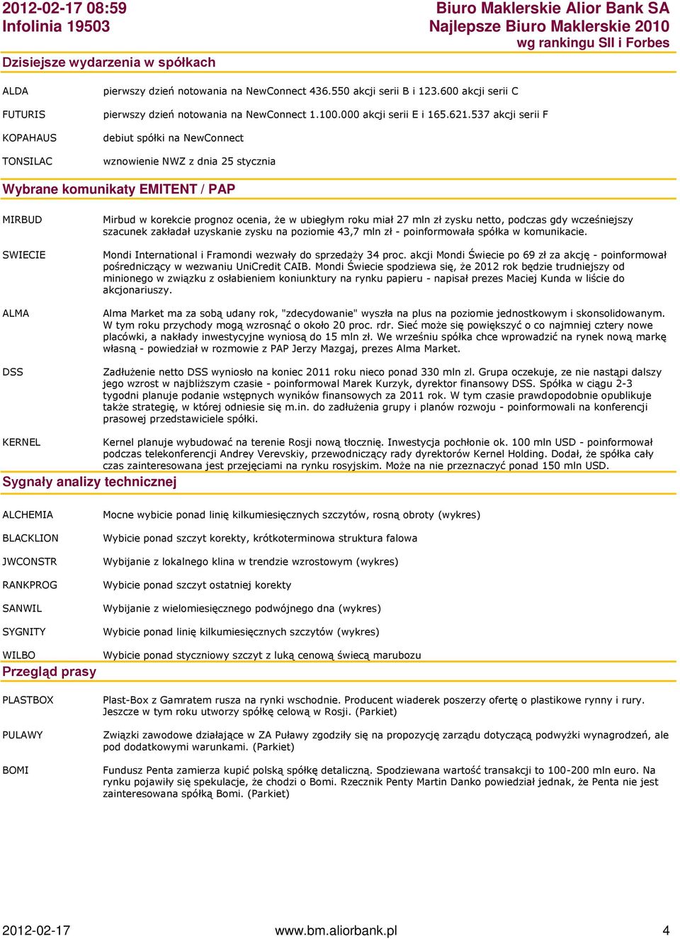 537 akcji serii F debiut spółki na NewConnect wznowienie NWZ z dnia 25 stycznia Wybrane komunikaty EMITENT / PAP MIRBUD SWIECIE ALMA DSS Mirbud w korekcie prognoz ocenia, że w ubiegłym roku miał 27