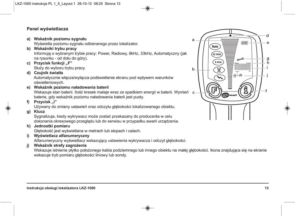 d) Czujnik światła Automatycznie włącza/wyłącza podświetlenie ekranu pod wpływem warunków oświetleniowych. e) Wskaźnik poziomu naładowania baterii Wskazuje stan baterii.