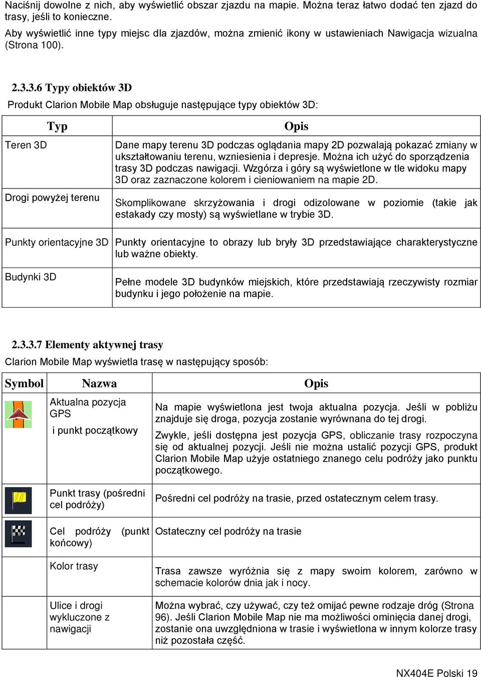 3.6 Typy obiektów 3D Produkt Clarion Mobile Map obsługuje następujące typy obiektów 3D: Teren 3D Typ Drogi powyżej terenu Opis Dane mapy terenu 3D podczas oglądania mapy 2D pozwalają pokazać zmiany w