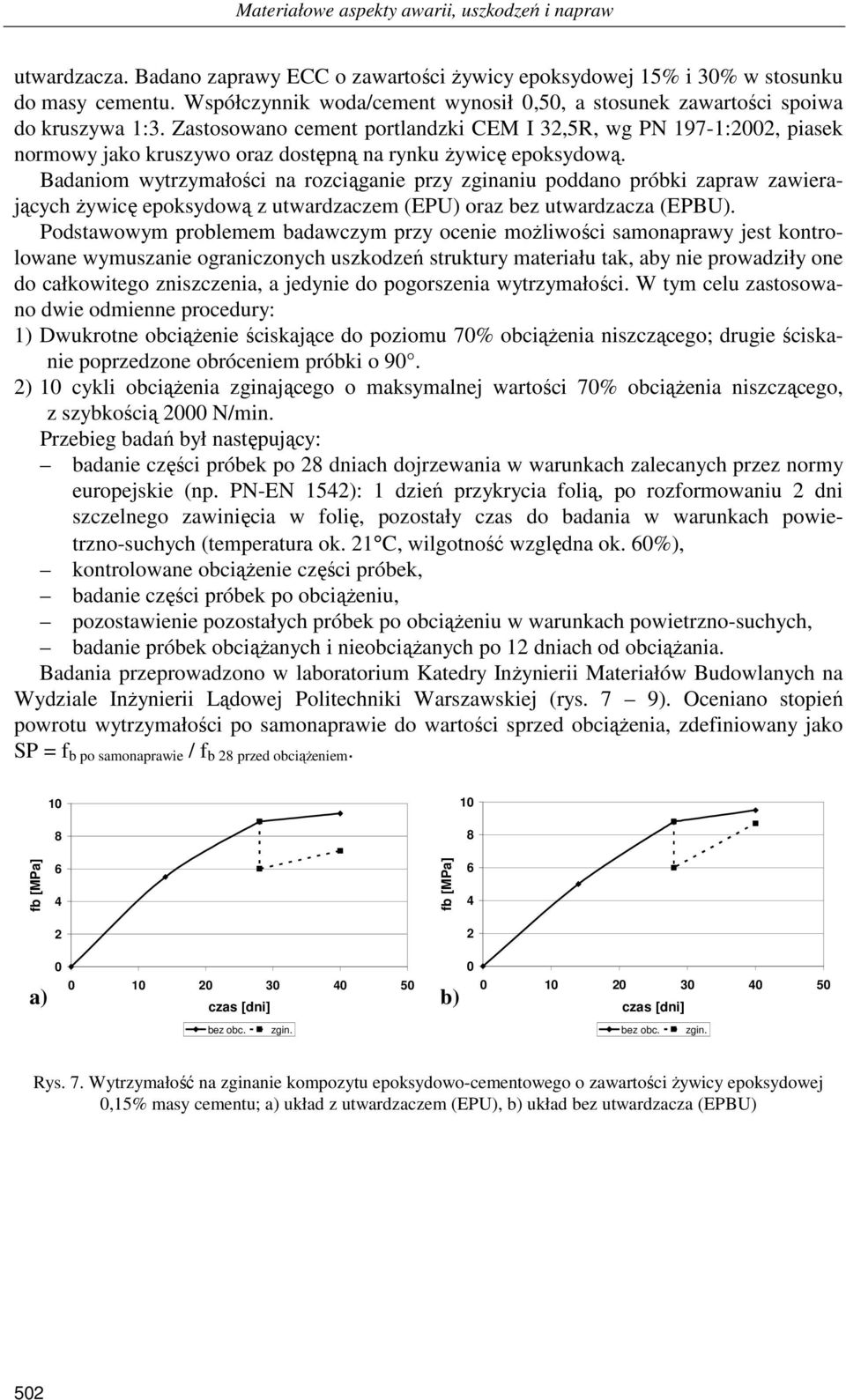 Zastosowano cement portlandzki CEM I 3,5R, wg PN 197-1:, piasek normowy jako kruszywo oraz dostępną na rynku Ŝywicę epoksydową.