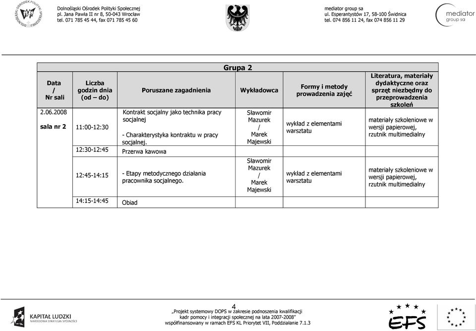 pracy socjalnej. 12:30-12:45 Przerwa kawowa 12:45-14:15 - Etapy metodycznego działania pracownika socjalnego.