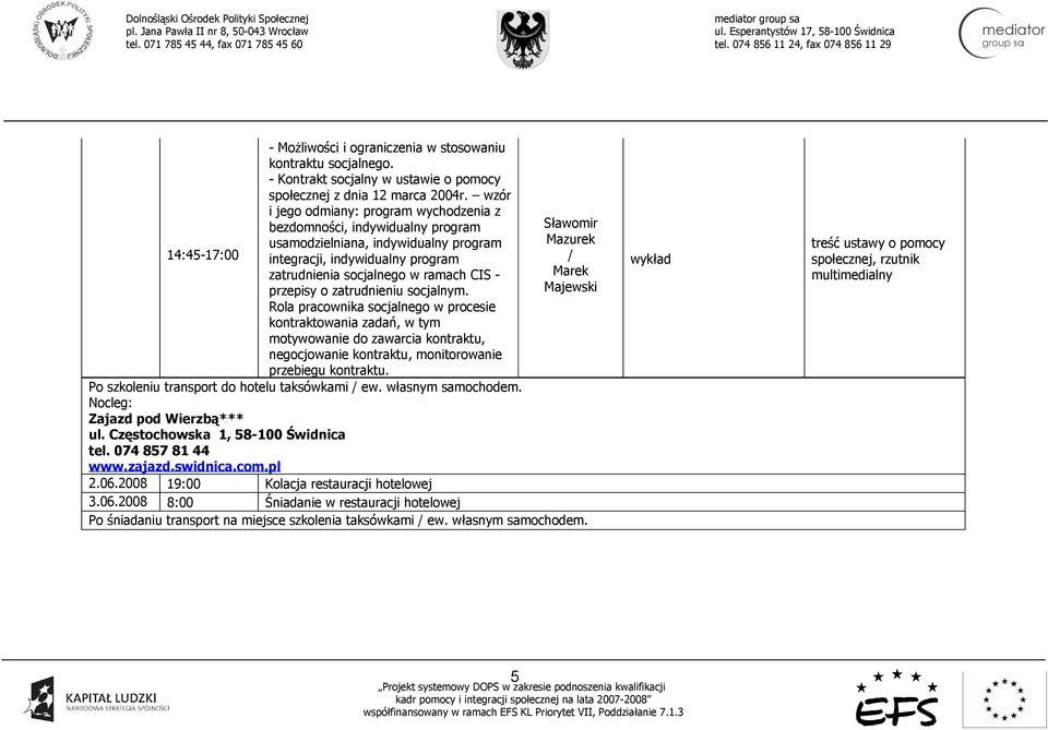 zatrudnieniu socjalnym. Rola pracownika socjalnego w procesie kontraktowania zadań, w tym motywowanie do zawarcia kontraktu, negocjowanie kontraktu, monitorowanie przebiegu kontraktu.