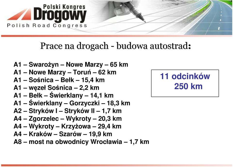 Gorzyczki 18,3 km A2 Stryków I Stryków II 1,7 km A4 Zgorzelec Wykroty 20,3 km A4 Wykroty