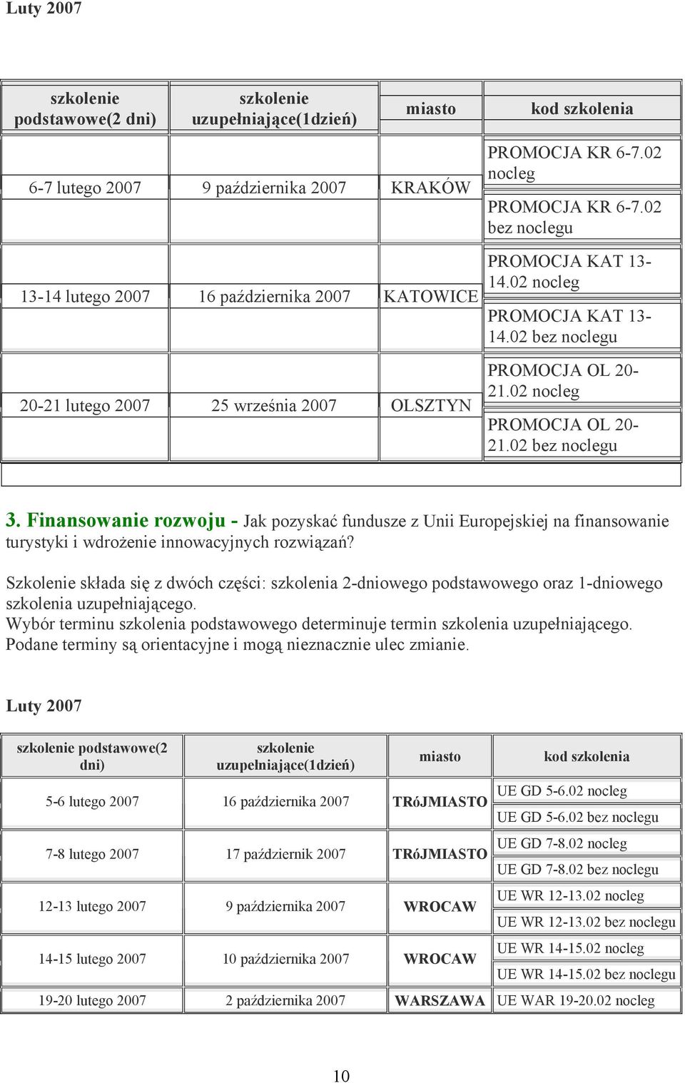 02 bez noclegu 3. Finansowanie rozwoju - Jak pozyskać fundusze z Unii Europejskiej na finansowanie turystyki i wdrożenie innowacyjnych rozwiązań?