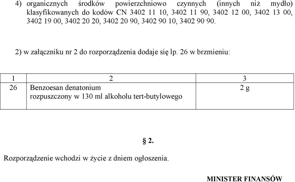 2) w załączniku nr 2 do rozporządzenia dodaje się lp.