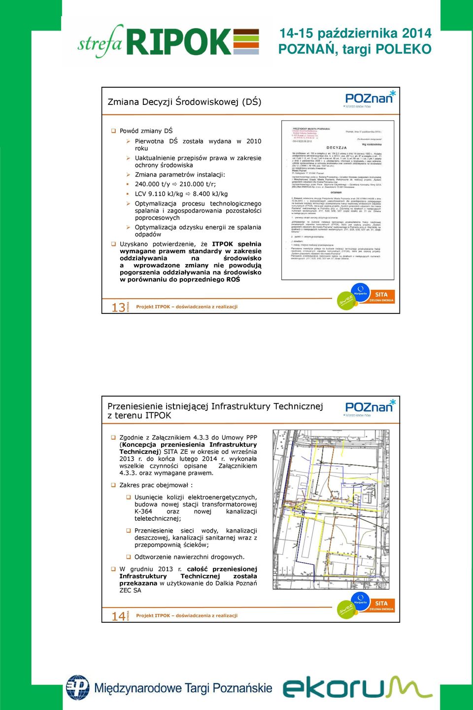 400 kj/kg Optymalizacja procesu technologicznego spalania i zagospodarowania pozostałości poprocesowych Optymalizacja odzysku energii ze spalania odpadów Uzyskano potwierdzenie, że ITPOK spełnia