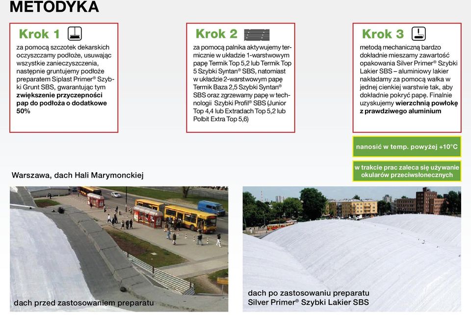 układzie 2-warstwowym papę Termik Baza 2,5 Szybki Syntan SBS oraz zgrzewamy papę w technologii Szybki Profil SBS (Junior Top 4,4 lub Extradach Top 5,2 lub Polbit Extra Top 5,6) Krok 3 metodą